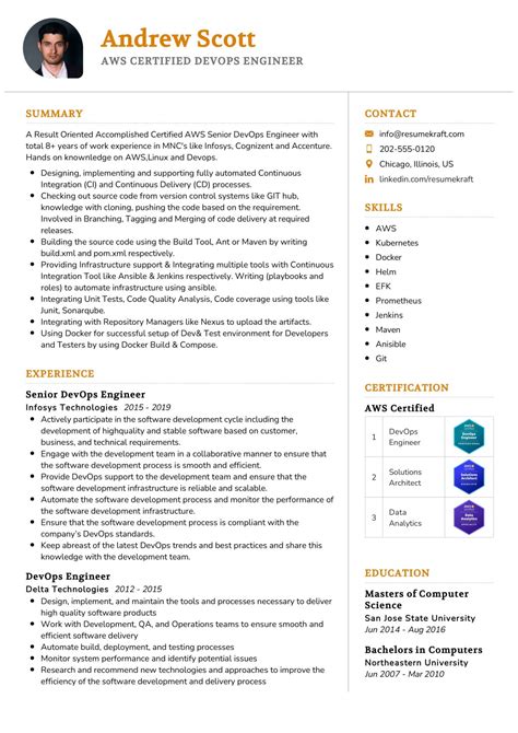 21 worked synonyms for a resume (With examples and FAQs).